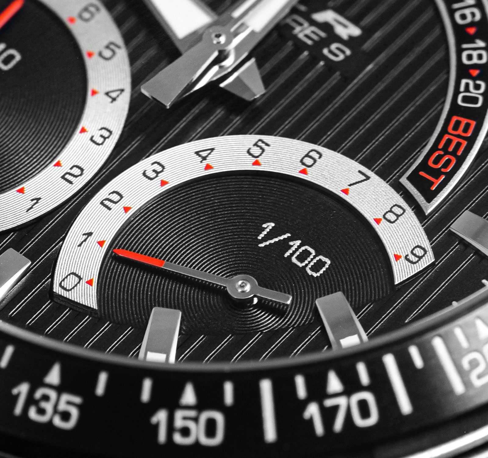 Cag7010 sales