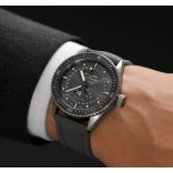 Blancpain Watches