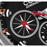 Corum Watches
