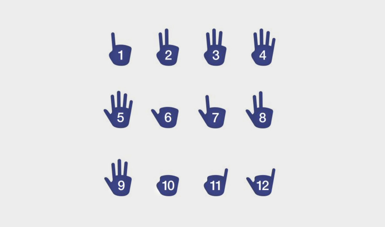 Hand movements to depict time on Francis Ford Coppola FFC Blue wtach